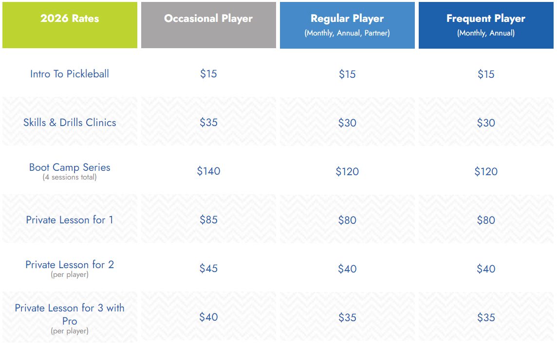 Nassau Pickleball 365 - Lesson Rates